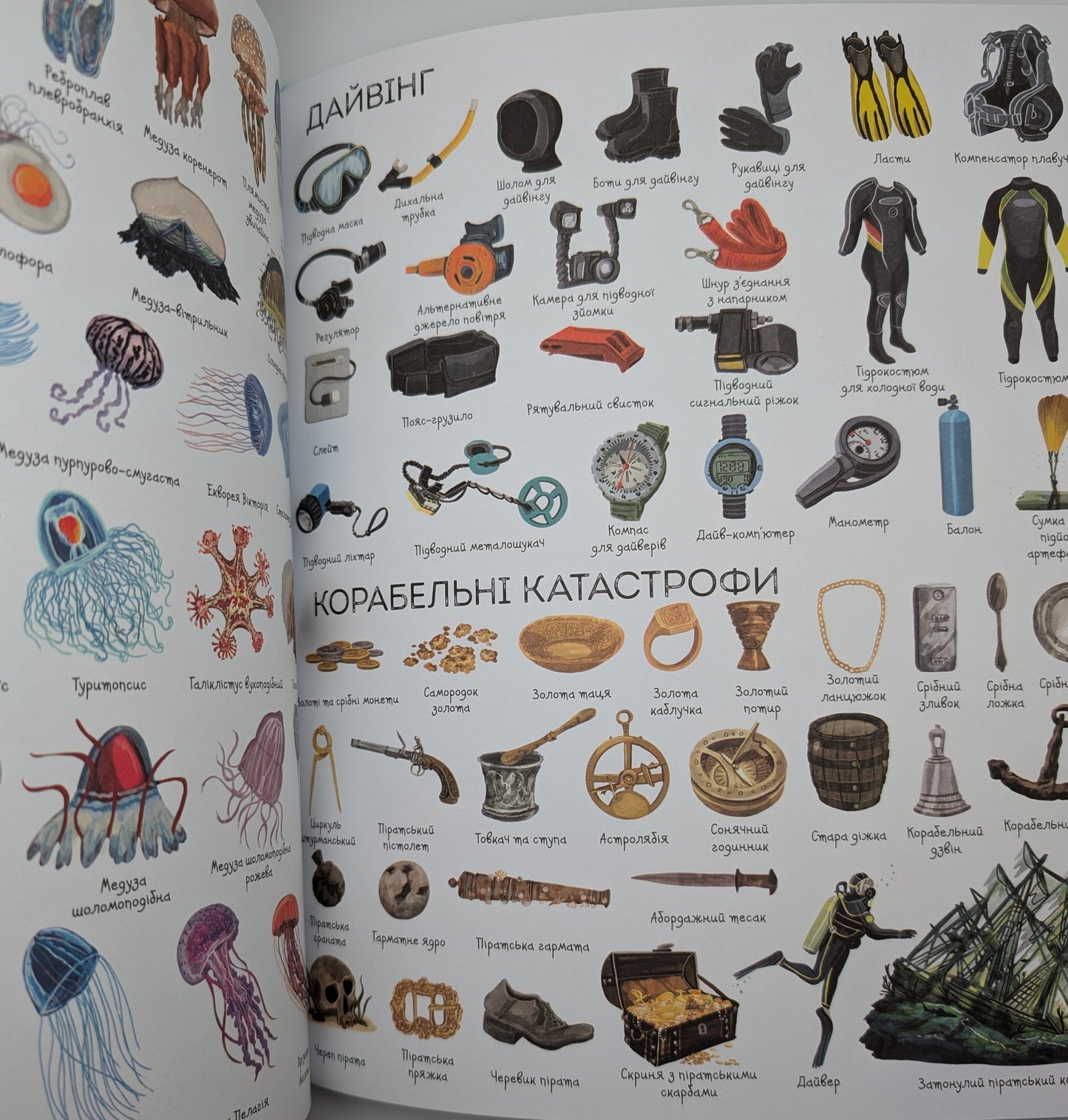 1000 Names of the Underwater World