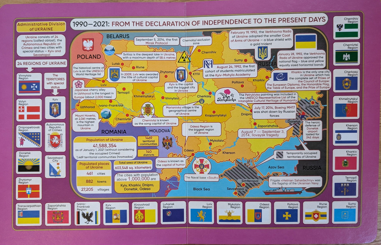History of Ukraine in maps (English)