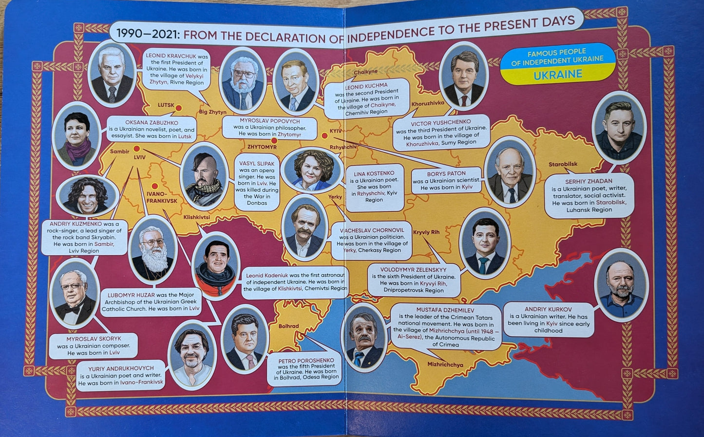 History of Ukraine in maps (English)