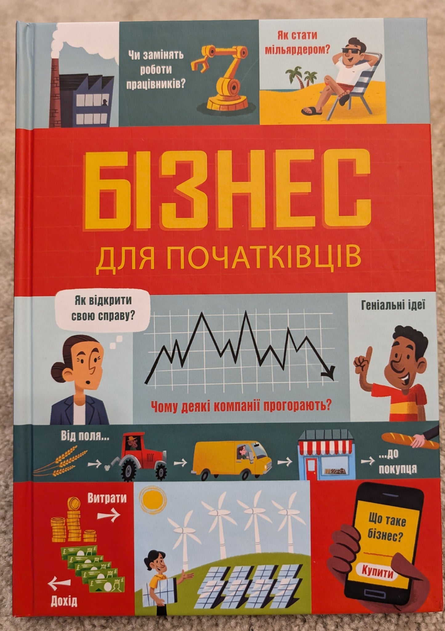 Бізнес для початківців