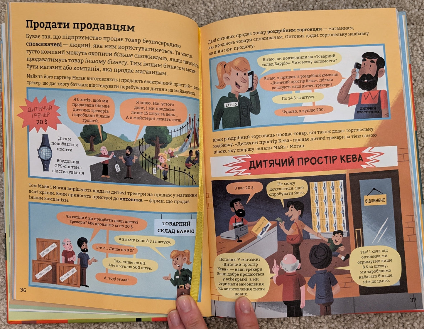 Бізнес для початківців