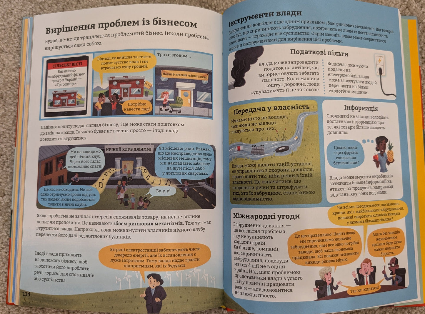 Бізнес для початківців