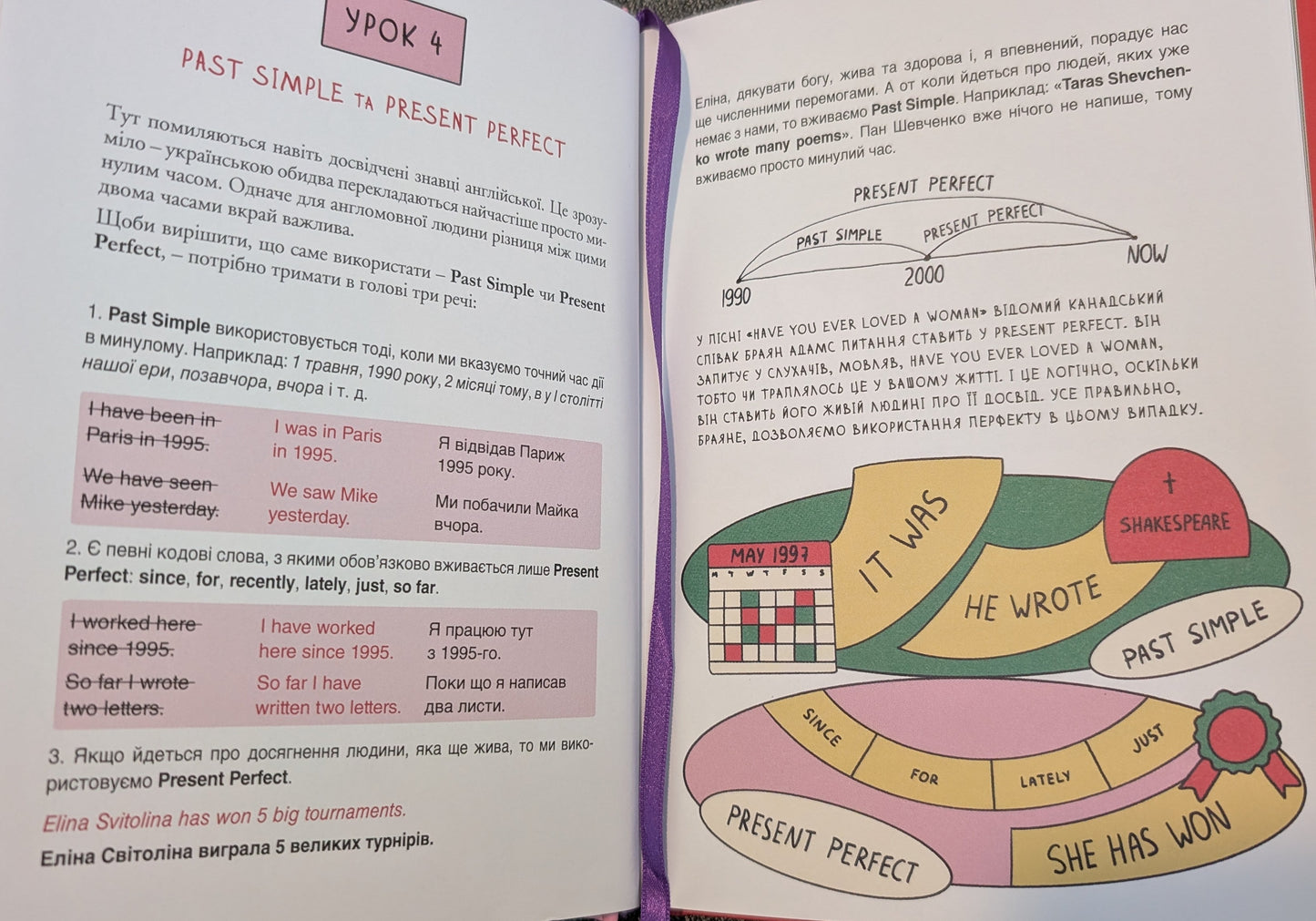 50 English Lessons: Speak Without Mistakes, OK?
